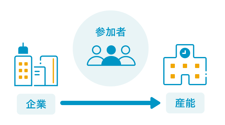 公開セミナー