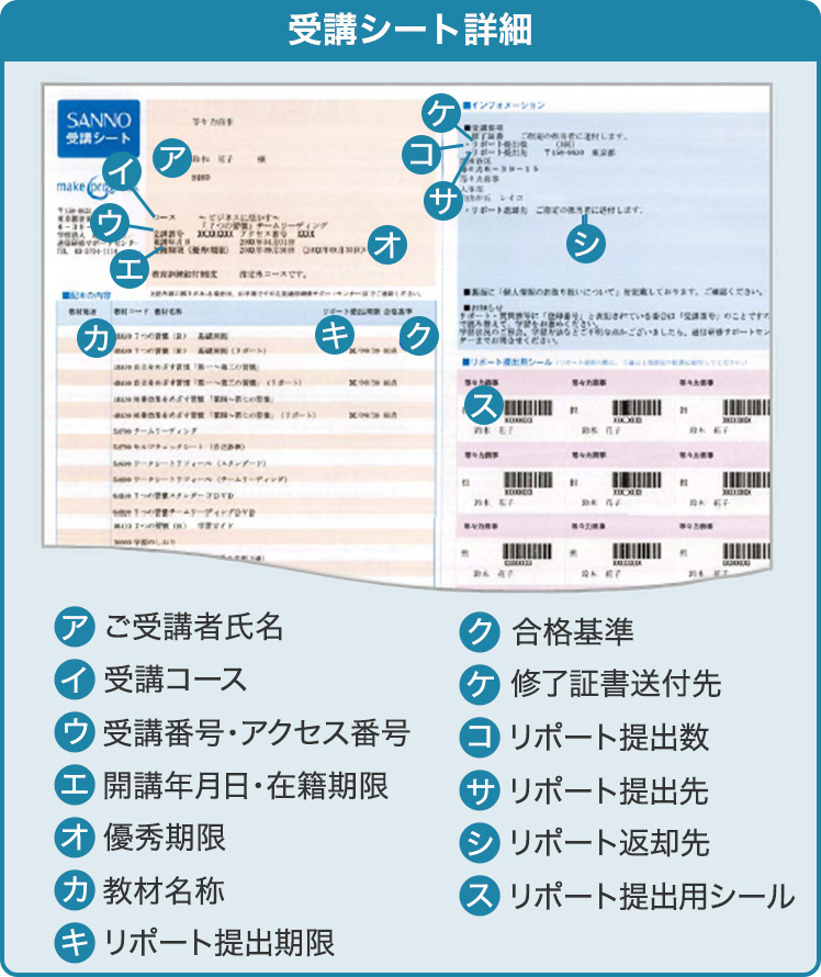 受講シート詳細