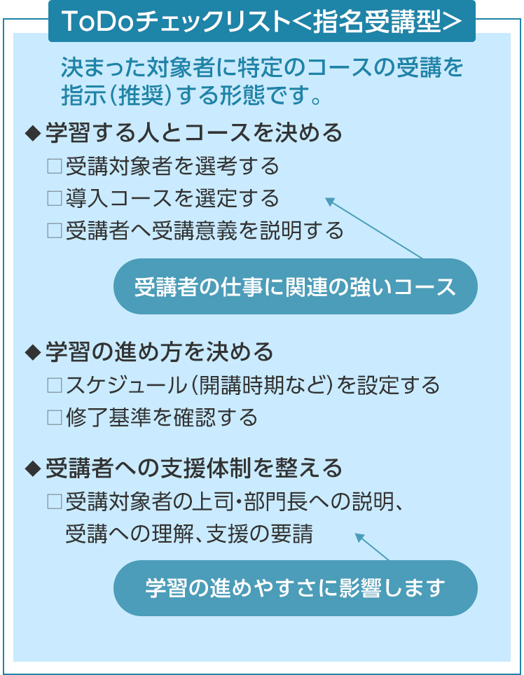 ToDoチェックリスト<指名受講型>