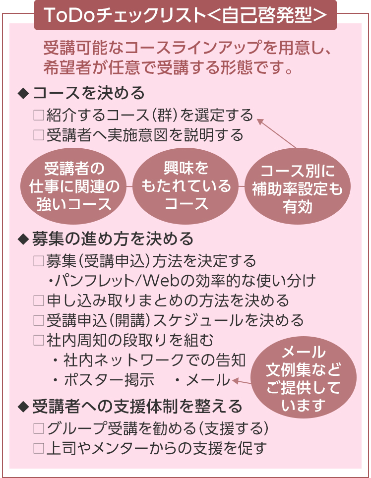 ToDoチェックリスト<自己啓発型>