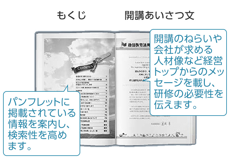 もくじ:パンフレットに掲載されている情報を案内し、検索性を高めます。 開講あいさつ文:開講のねらいや社会が求める人材像など経営トップからのメッセージを掲載し、研修の必要性を伝えます。