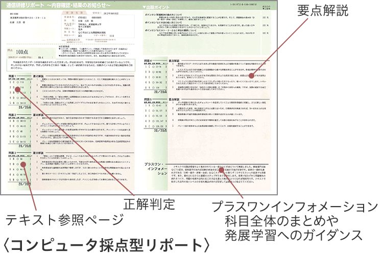 コンピュータ採点型リポート