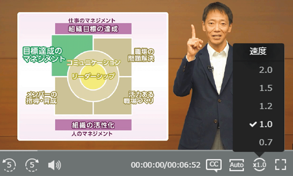 学習しやすい画面デザインイメージ