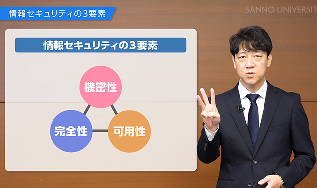 情報セキュリティ注目度 ★