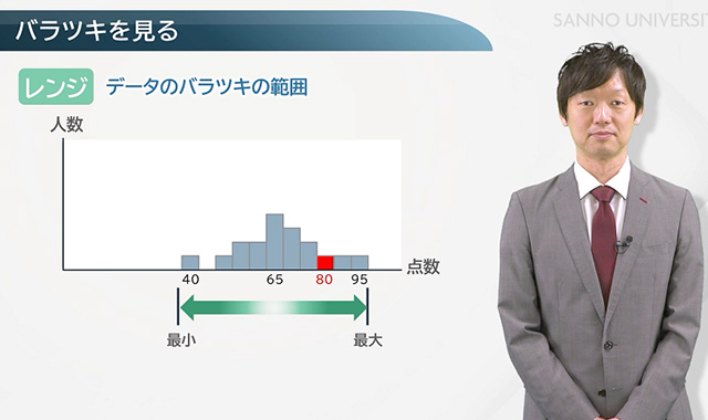 データのバラツキを見る ～分散・標準偏差～