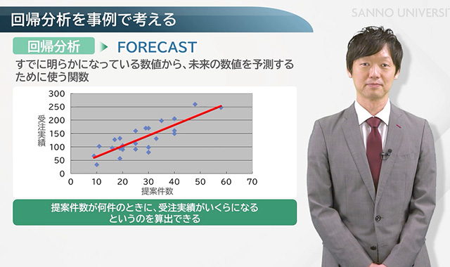 データの傾向から予測する ～回帰分析～