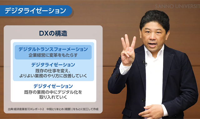 職場のDX ～デジタル化による業務プロセスの改善～