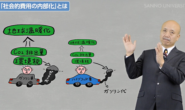 「社会的費用の内部化」とは何か