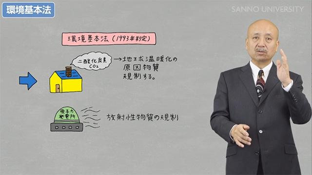 公害対策基本法から環境基本法へ