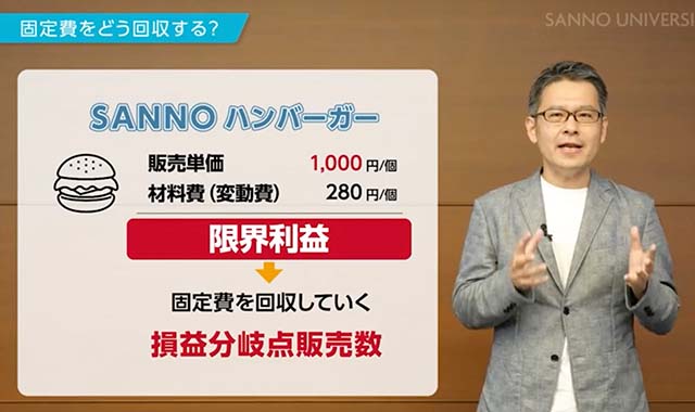 損益分岐点2(いくら販売すればよいのかを考える)