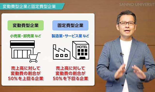 損益分岐点4(変動費型企業と固定費型企業)