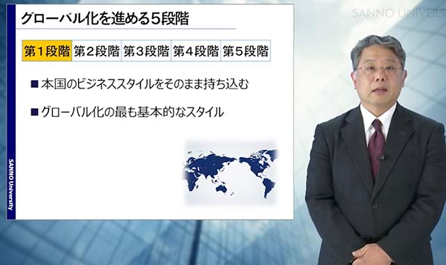 グローバル化戦略①注目度 ★★★