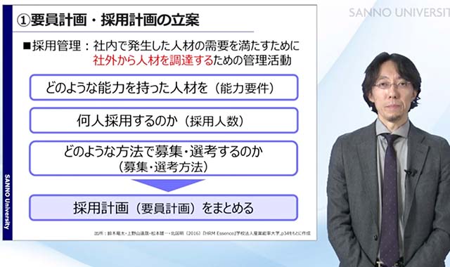 人材の採用と評価