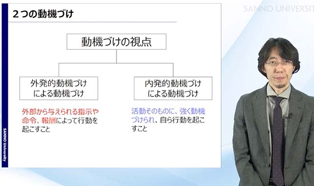 内発的動機付けと外発的動機付け