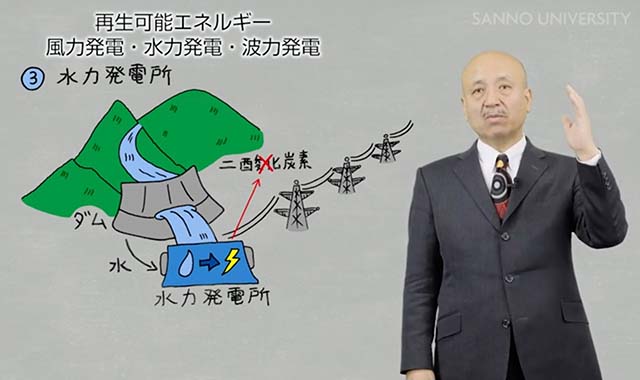 再生可能エネルギーの普及と問題点