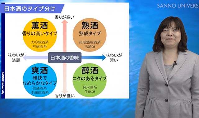 日本文化を知る ～日本酒の味わい方・楽しみ方～