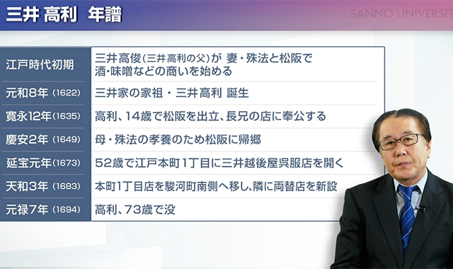 江戸のビジネスと三井越後屋