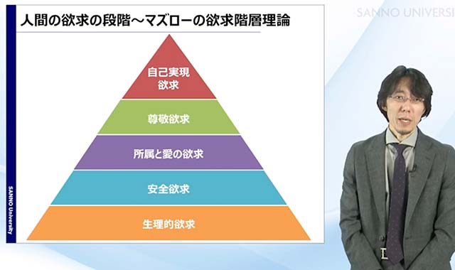 人間の欲求の段階 ~マズローの欲求5段階説~