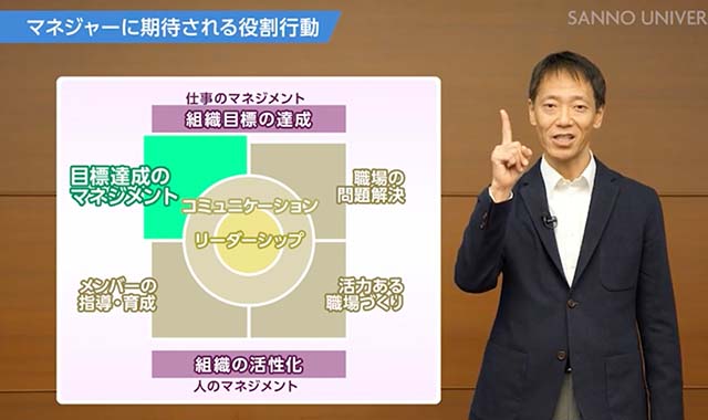 マネジメントとは注目度 ★★