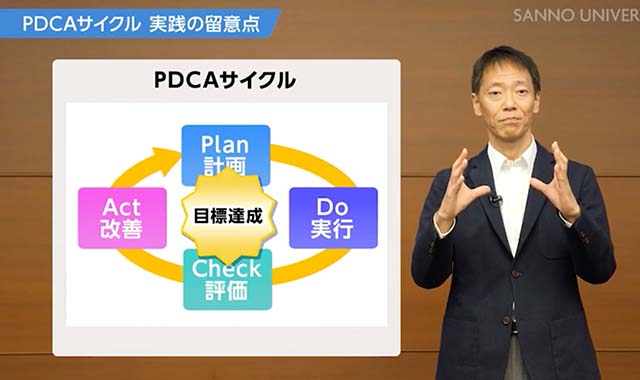 PDCAサイクル