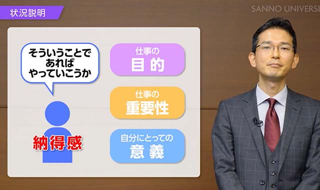 コーチングの3つのスキル注目度 ★