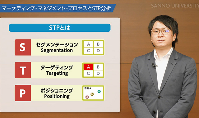 STP分析