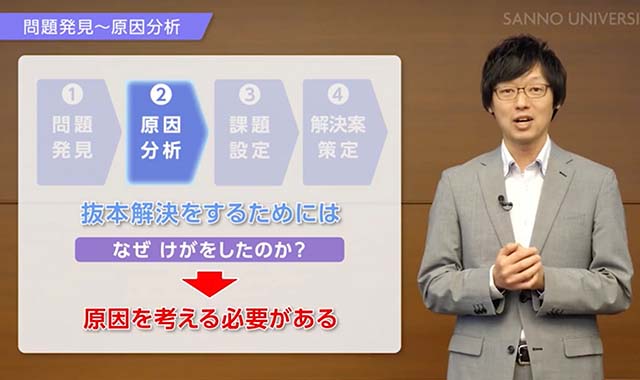 思考力を発揮した問題解決注目度 ★