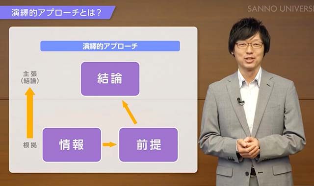 論理的な筋道の立て方 ~演繹的アプローチ~