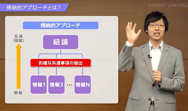 論理的な筋道の立て方 ~帰納的アプローチ~