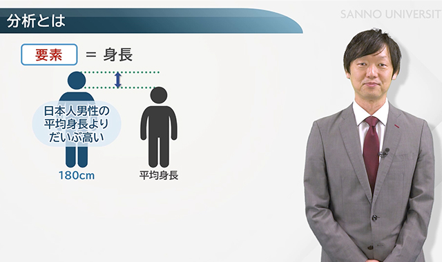 情報分析とは何をどうすることなのか