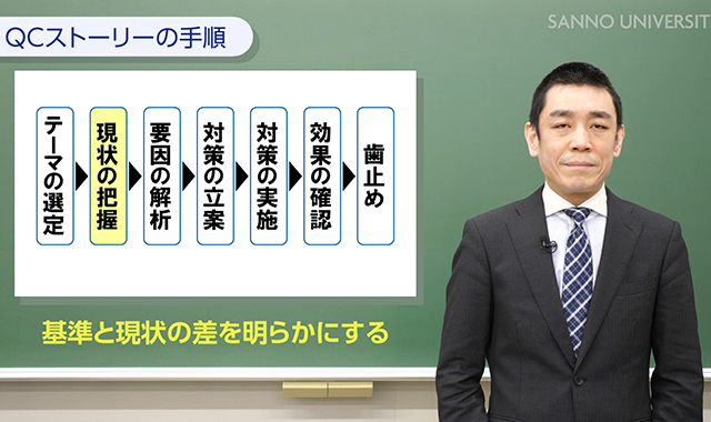QCストーリー