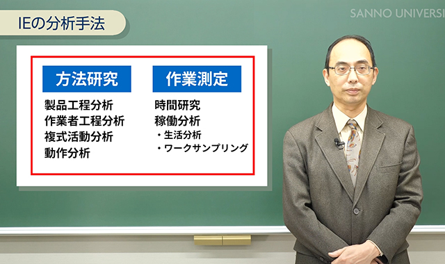 IE手法体系