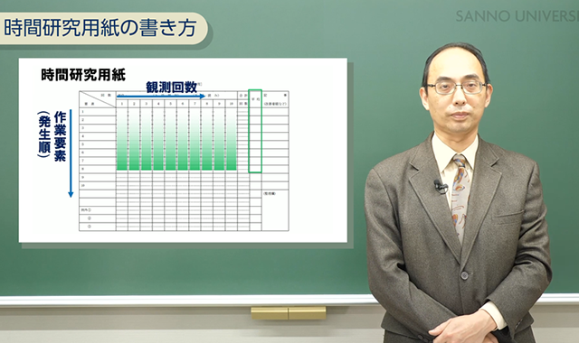 時間研究