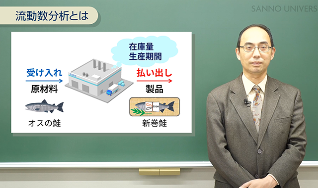 流動数分析 New