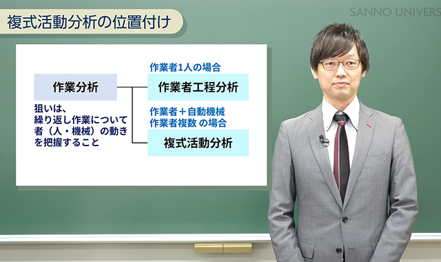 複式活動分析 New