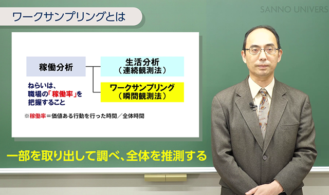 ワークサンプリング New