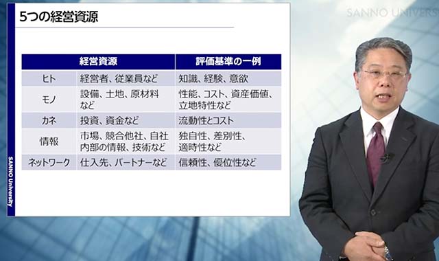 経営資源の調達 ～内部成長と外部成長～