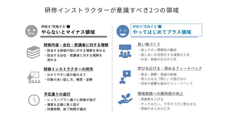 研修インストラクターが意識すべき2つの領域