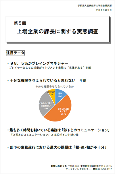 上場企業の課長に関する実態調査