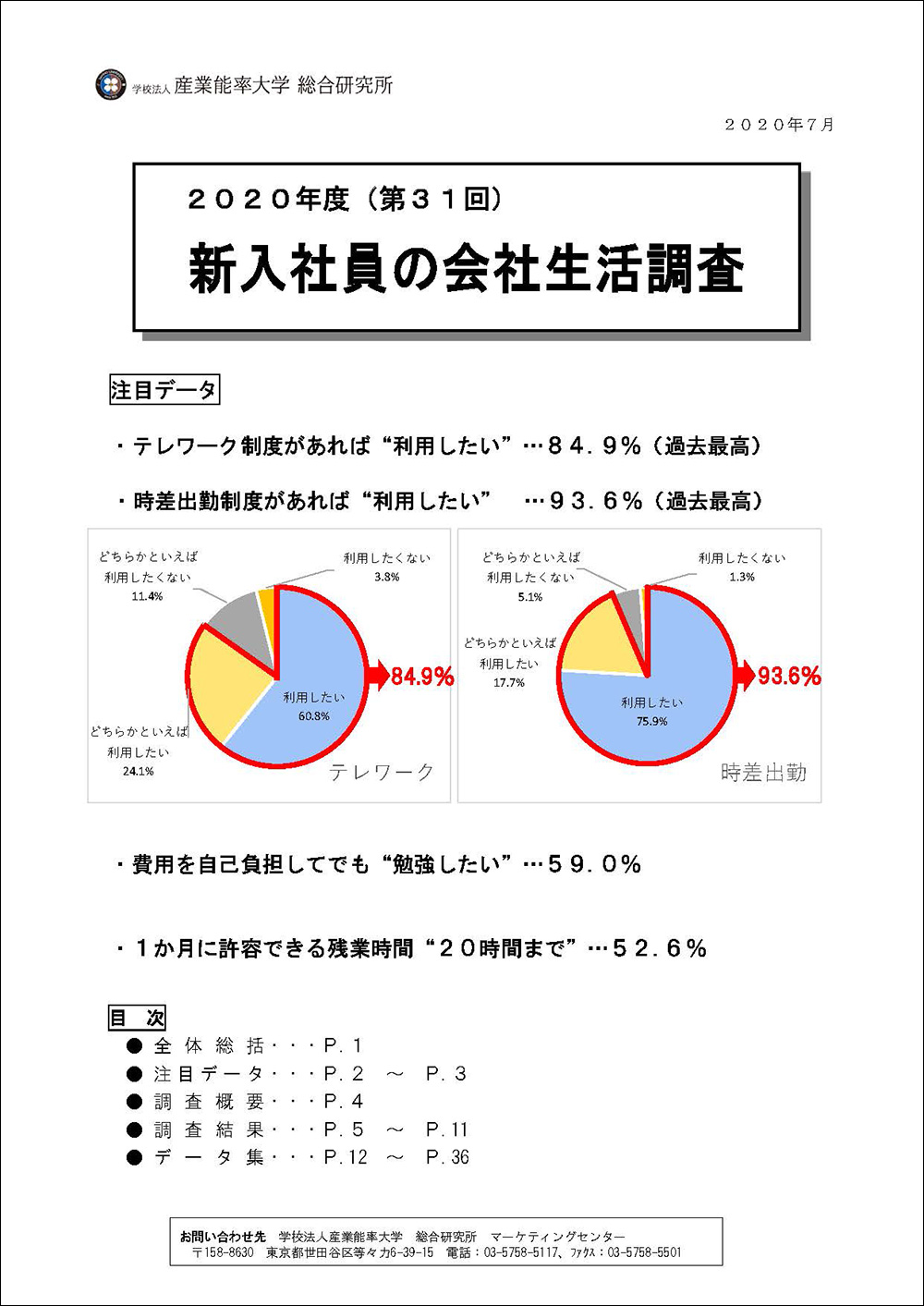 2020年度 新入社員の会社生活調査