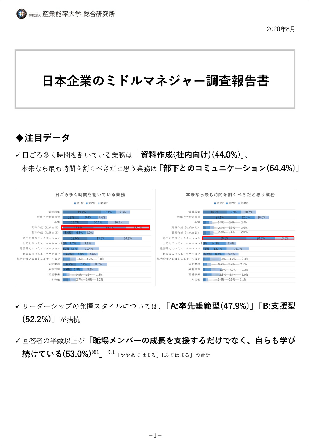 日本企業のミドルマネジャー調査報告書