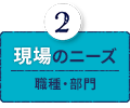 現場のニーズ（職種・部門）