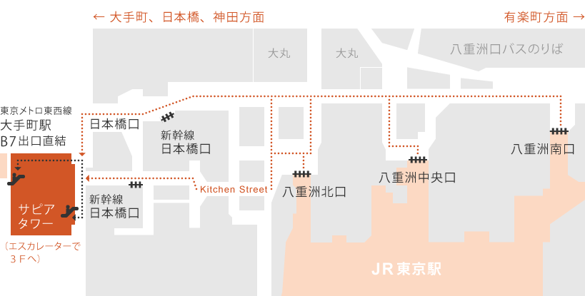 東京駅構内からサピアタワーへの道順