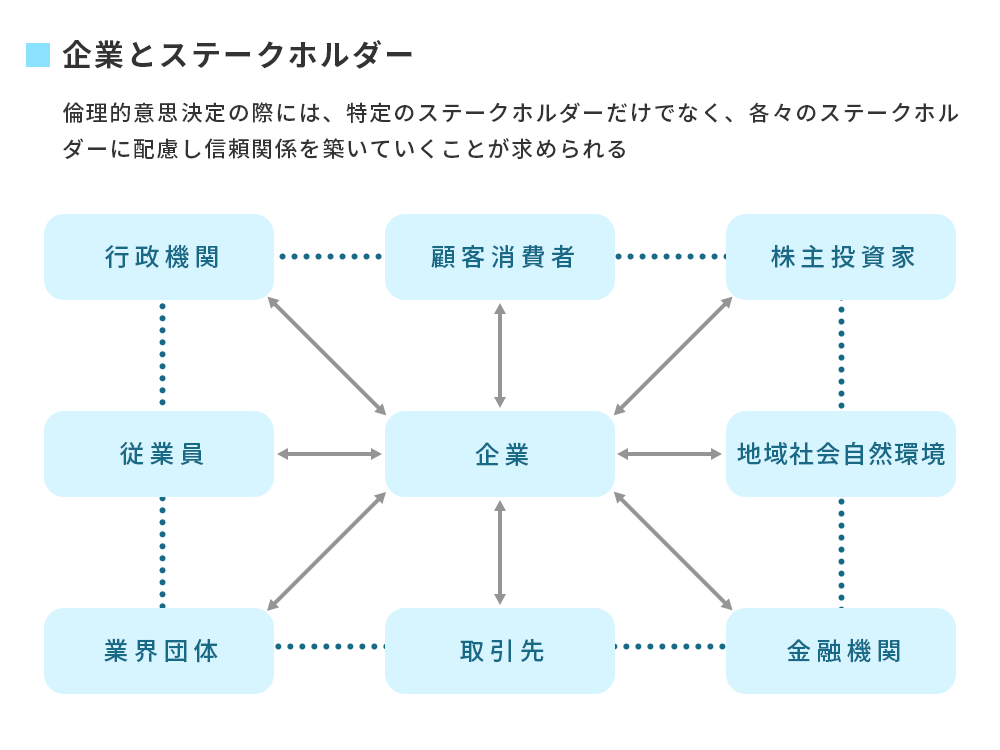 特色３