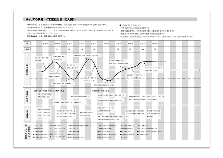 アウトプットイメージ