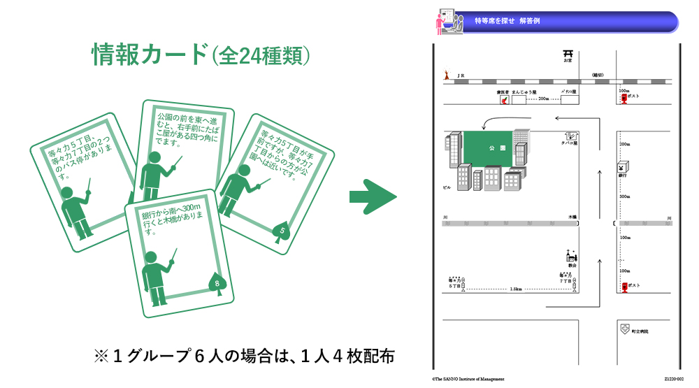 コラボレーションゲームの特等席を探せ