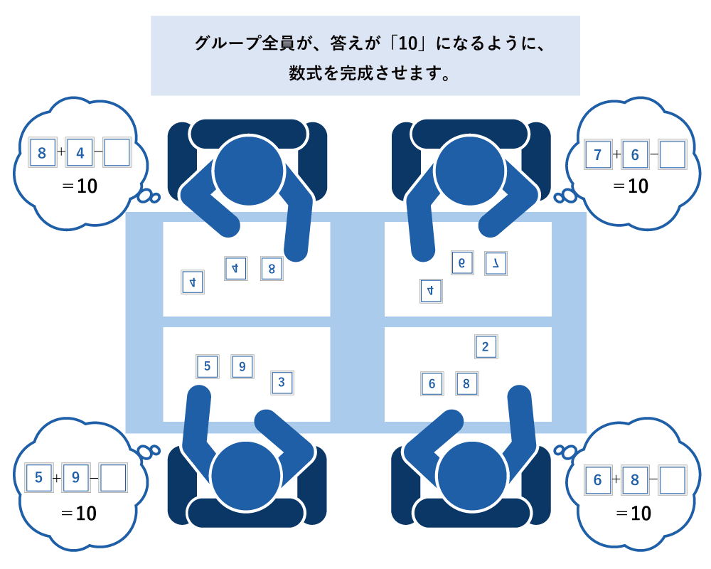 協力ゲームの図経編