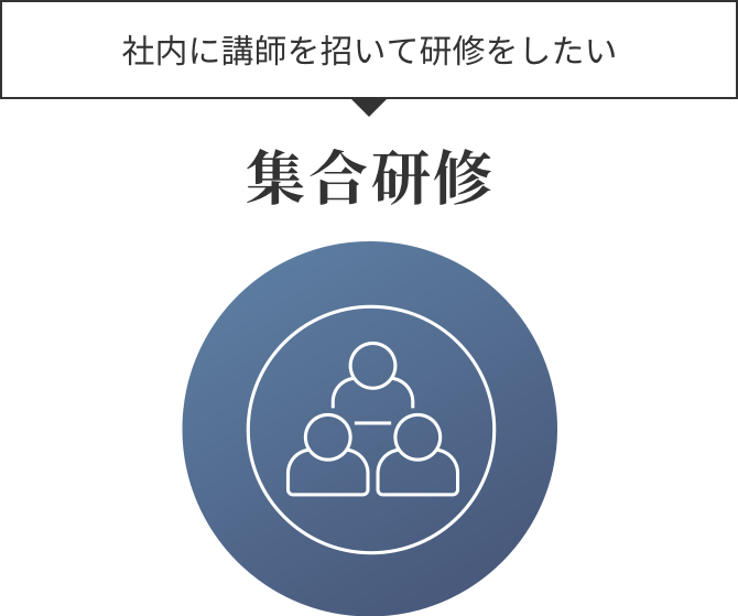 社内に講師を招いて研修をしたい集合研修