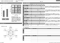 自律的人材特性診断 Career Explorer