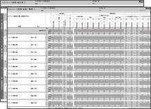 マネジャー力診断 S-ATOM